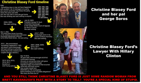 christine-blasey-fords-connections.png